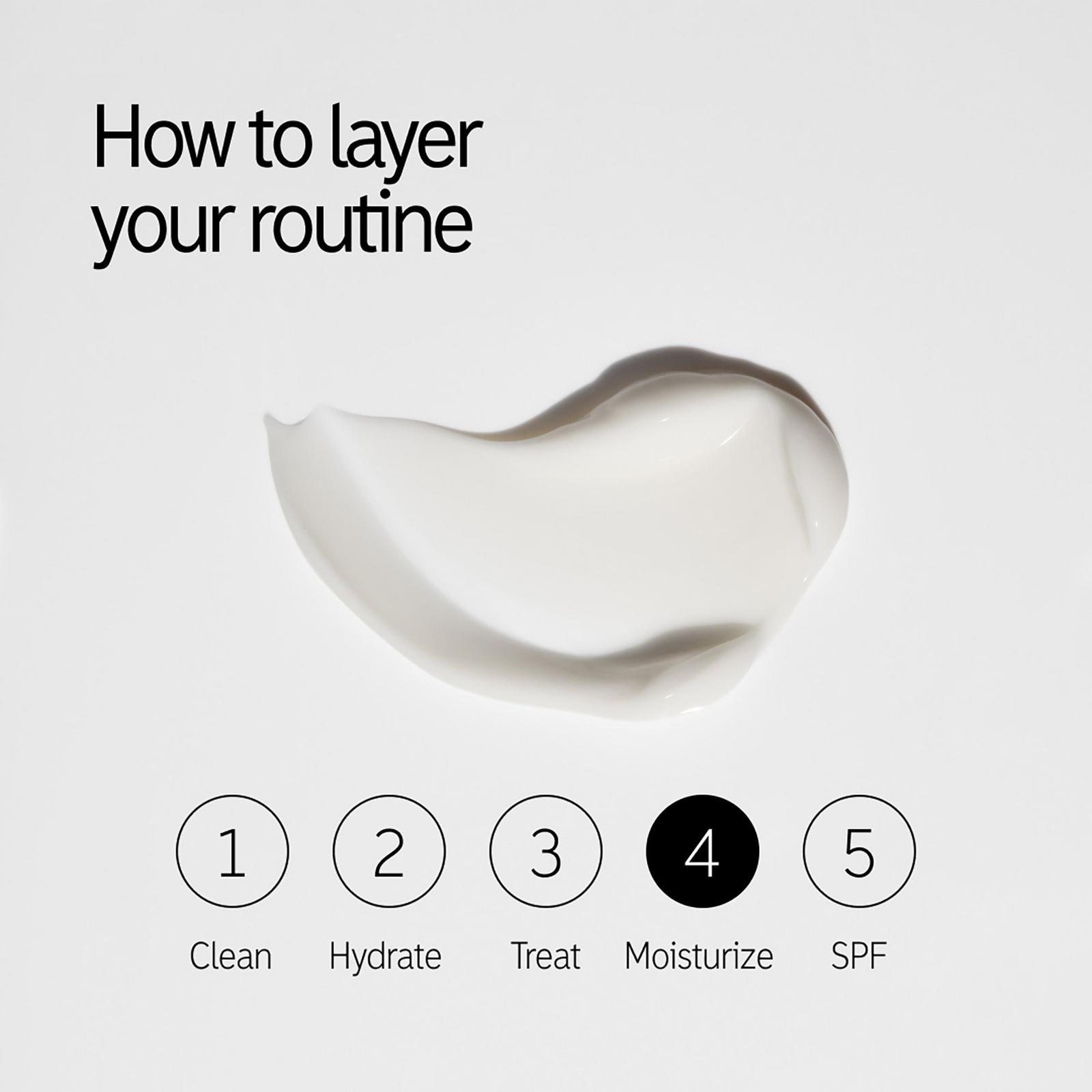 Vitamin B, C, and E Moisturizer