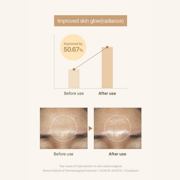 I'm From Rice Glow Peel off Mask #4
