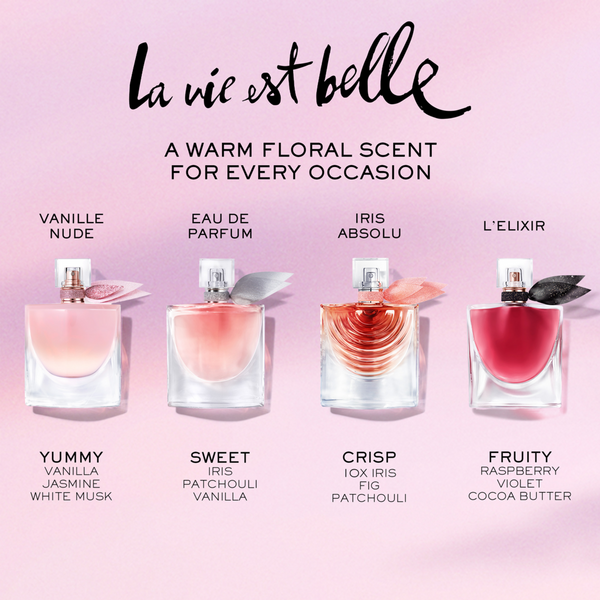 La Vie Est Belle Vanille Nude Eau de Parfum 6