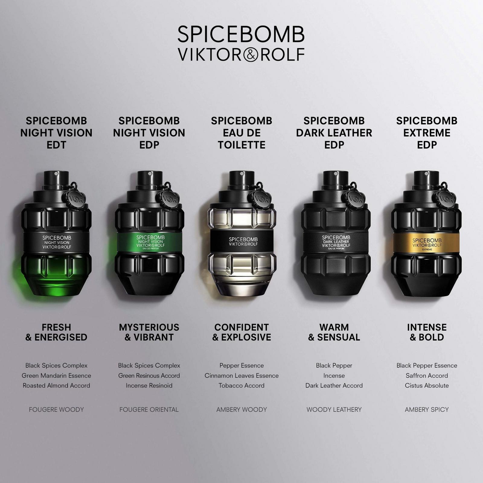 Spicebomb Mini Cologne Gift Set