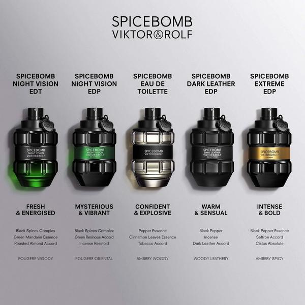 Viktor&Rolf Spicebomb Mini Cologne Gift Set #4