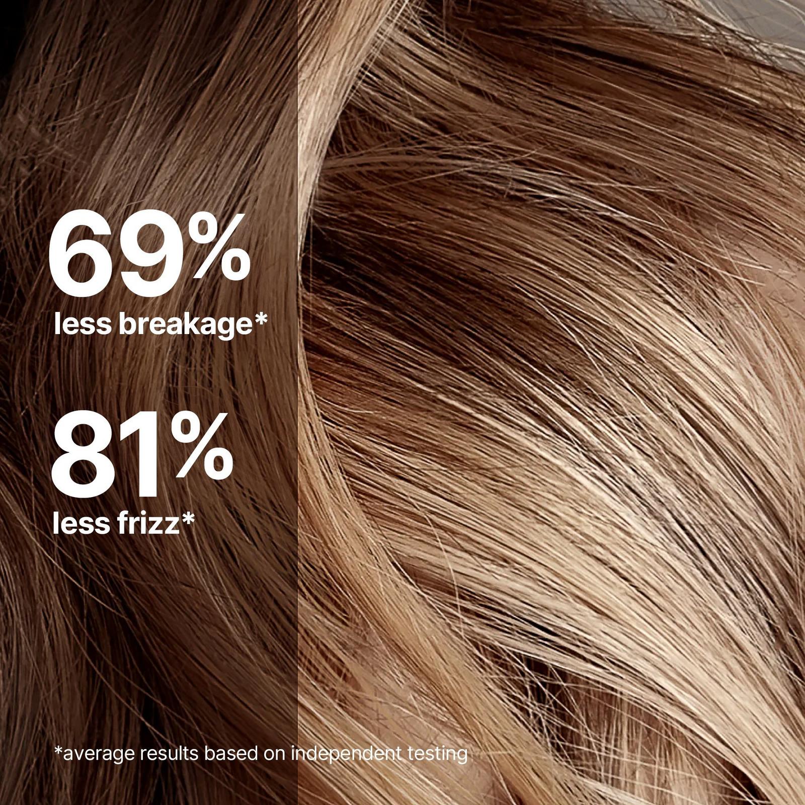 Money Mist Leave-In Conditioner