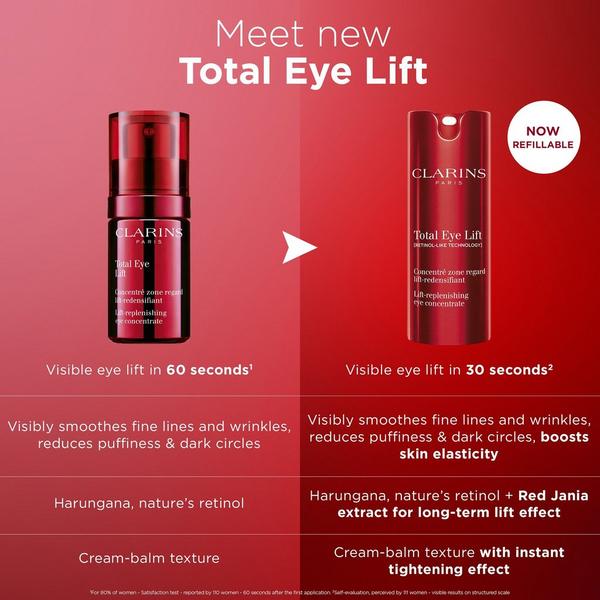 Crema de ojos recargable Total Eye Lift 7