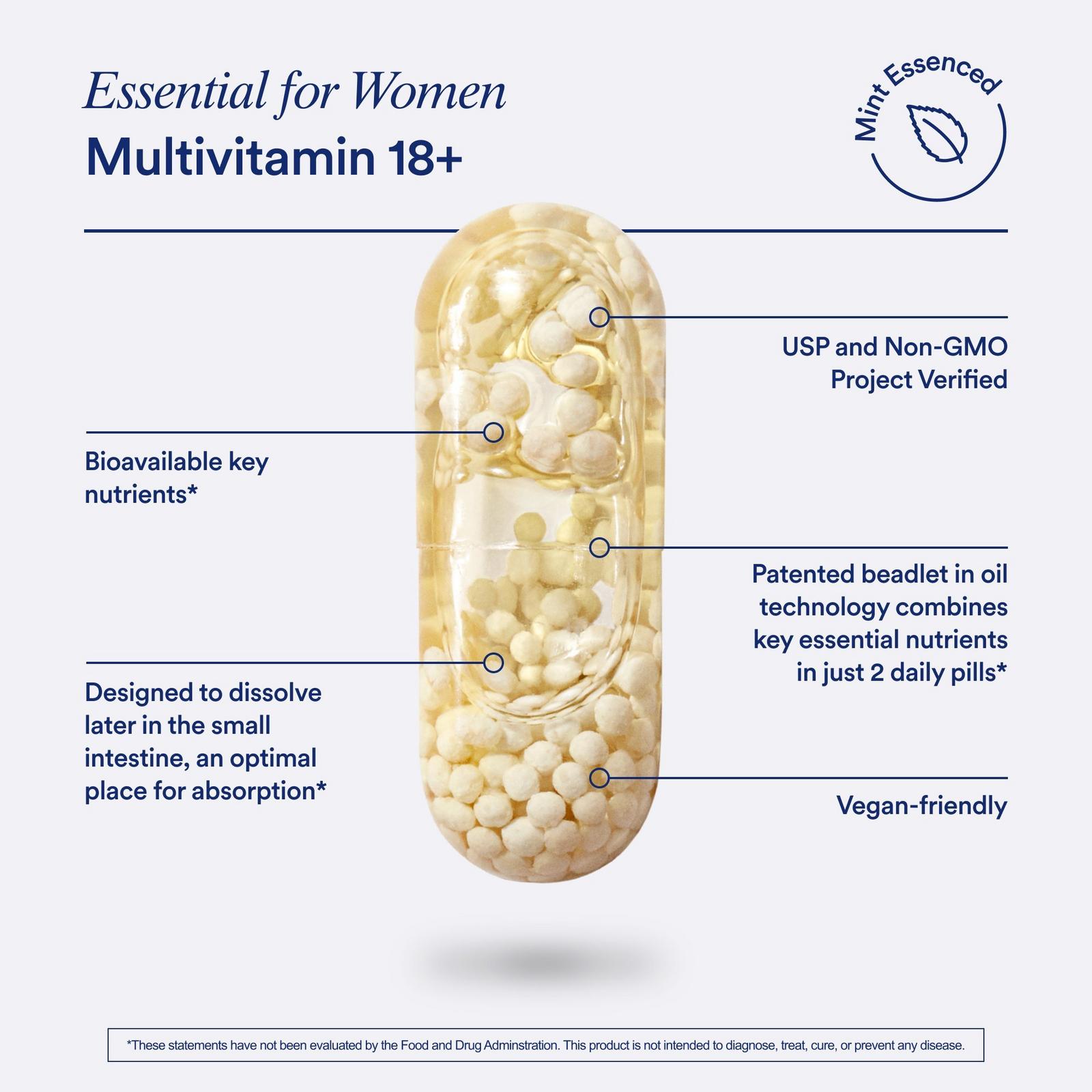 Multivitamin for Women 18+