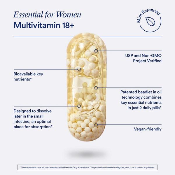 Ritual Multivitamin for Women 18+ #2
