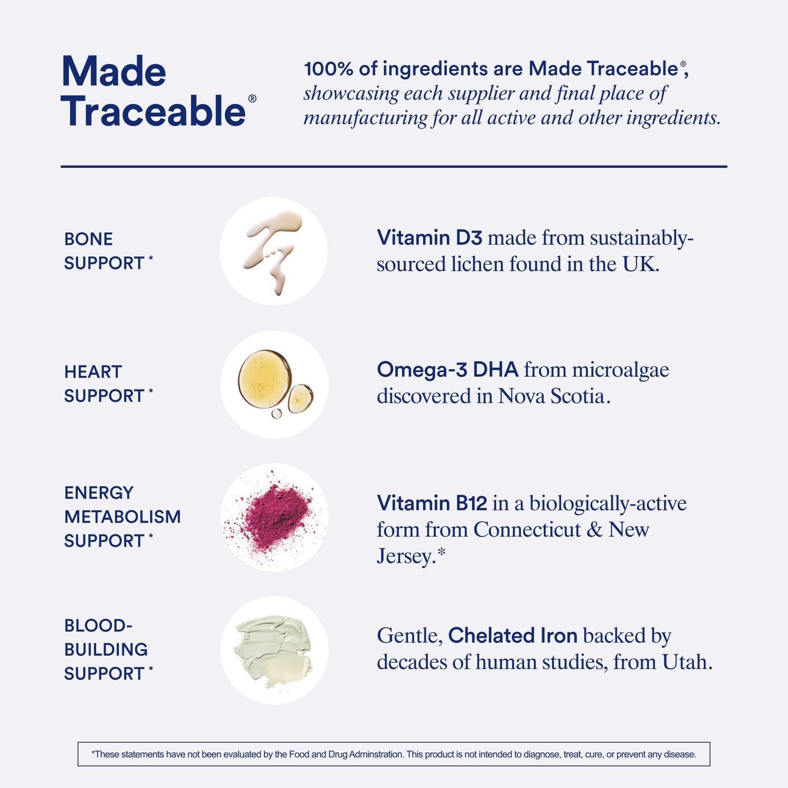 Multivitamin for Women 18+