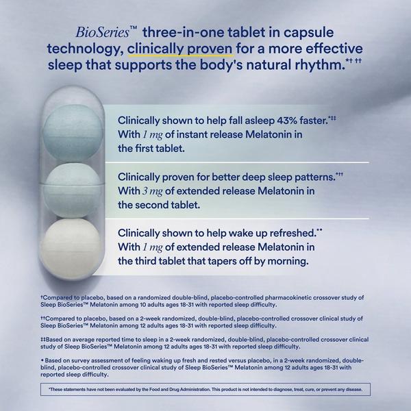 Ritual Sleep BioSeries™ Melatonin #2