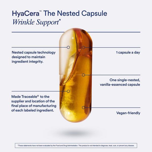 Ritual HyaCera Skin Supplement for Wrinkle Support #2