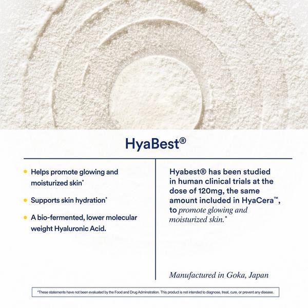 Ritual HyaCera Skin Supplement for Wrinkle Support #4