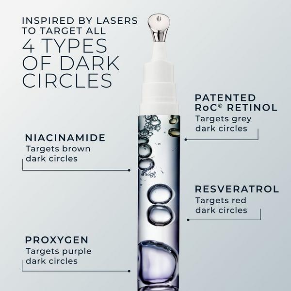 RoC Derm Correxion Eye Repair Dark Circle Cream #3