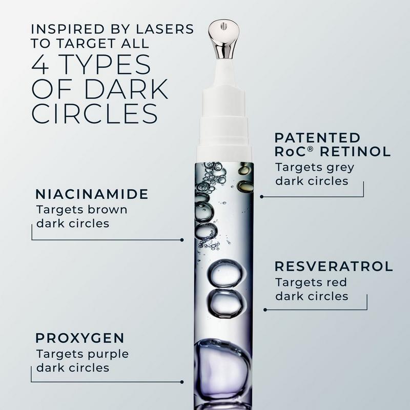 RoC - Derm Correxion Eye Repair Dark Circle Eye Cream | Ulta Beauty