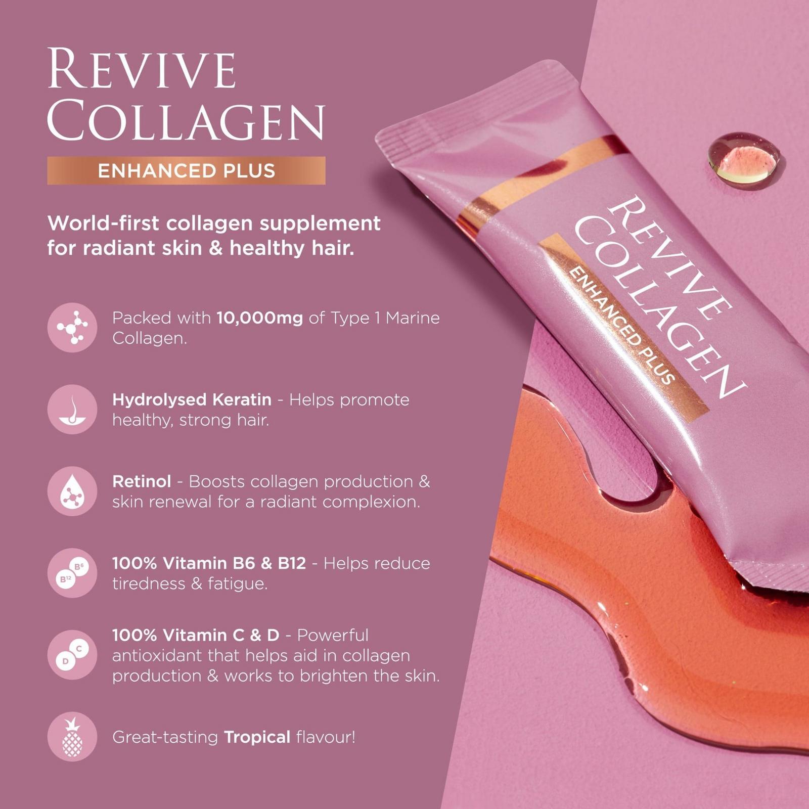 Enhanced Plus Liquid Collagen Drink