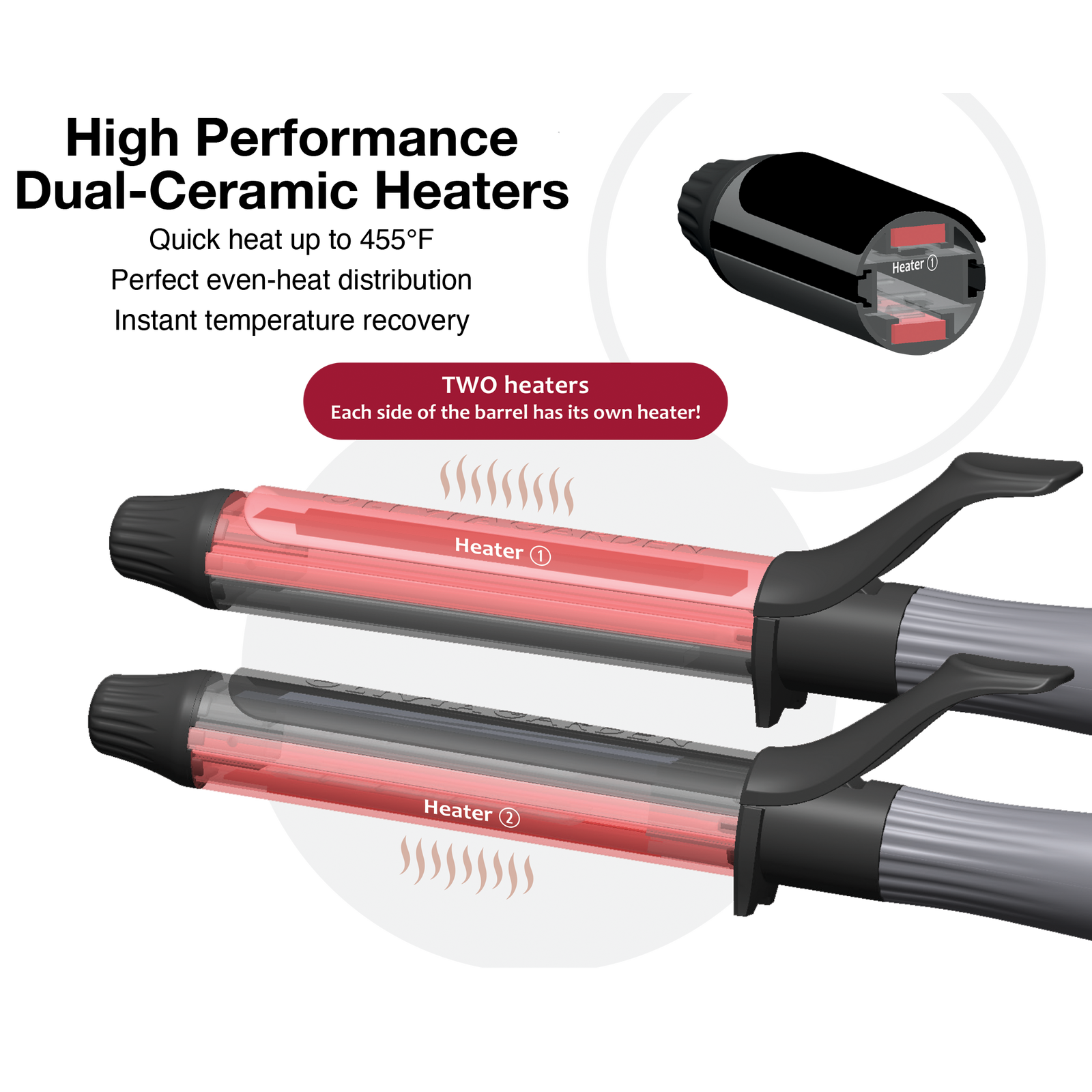 Titanium + Ion Professional Curling Iron - 1.0 inch