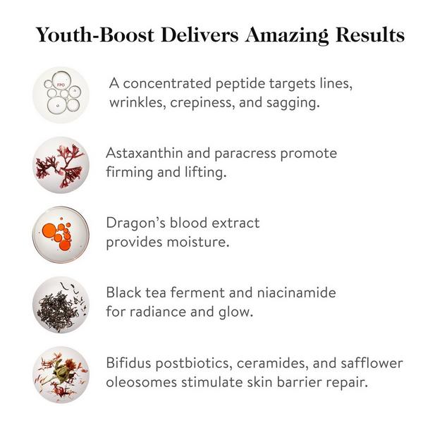 goop Youth-Boost Peptide Serum #8