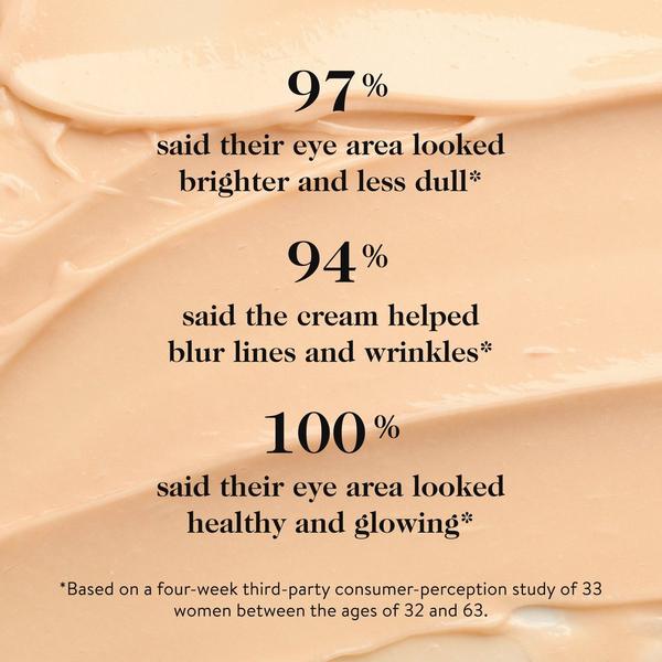 goop Vita-C Brightening Eye Cream #7