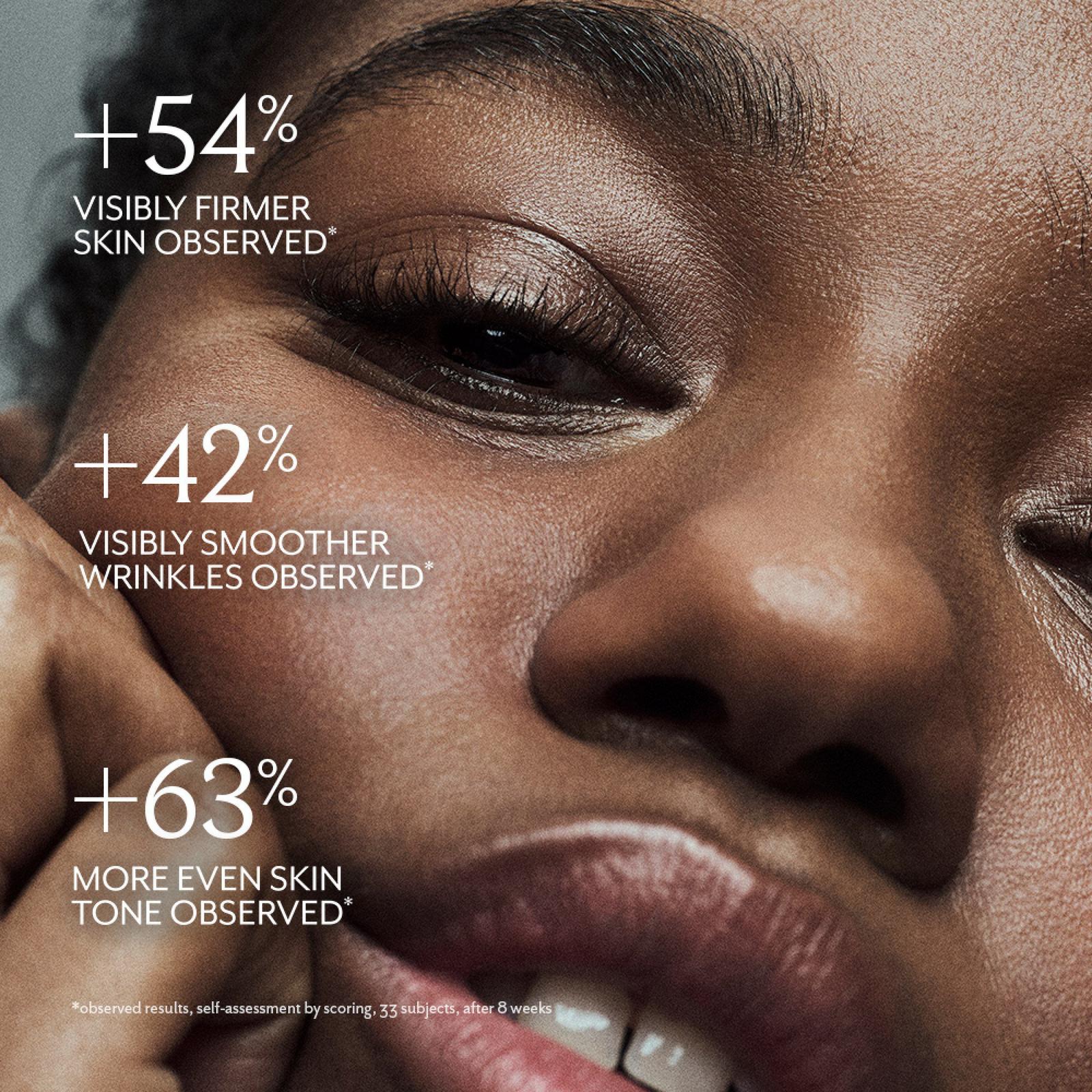 Black Tea Renewal Serum - 1.0 oz