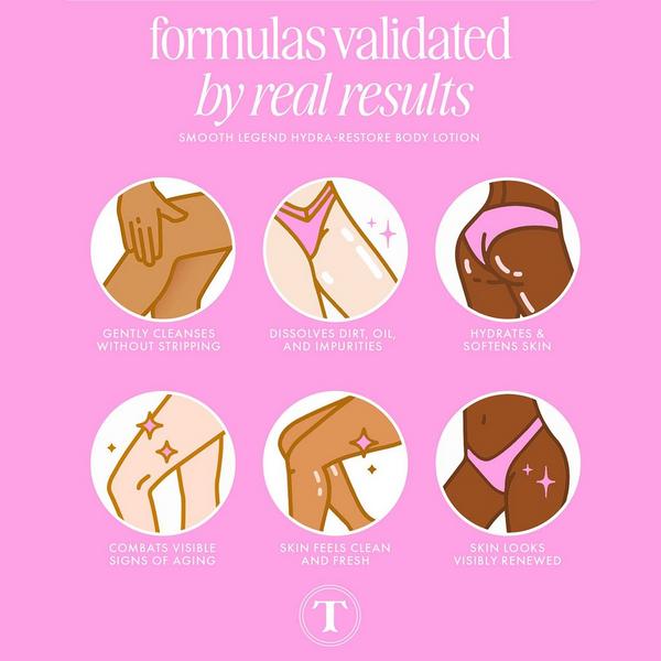 Truly Smooth Legend Hydra-Restore Body Lotion #6