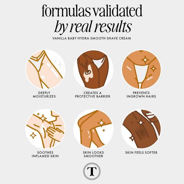 Truly Vanilla Baby Hydra-Smooth Shave Cream​ #6