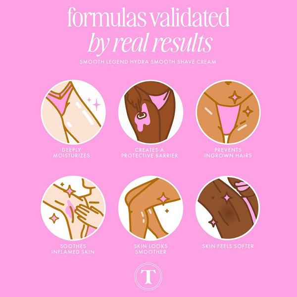 Truly Smooth Legend Hydra-Smooth Shave Cream​ #5