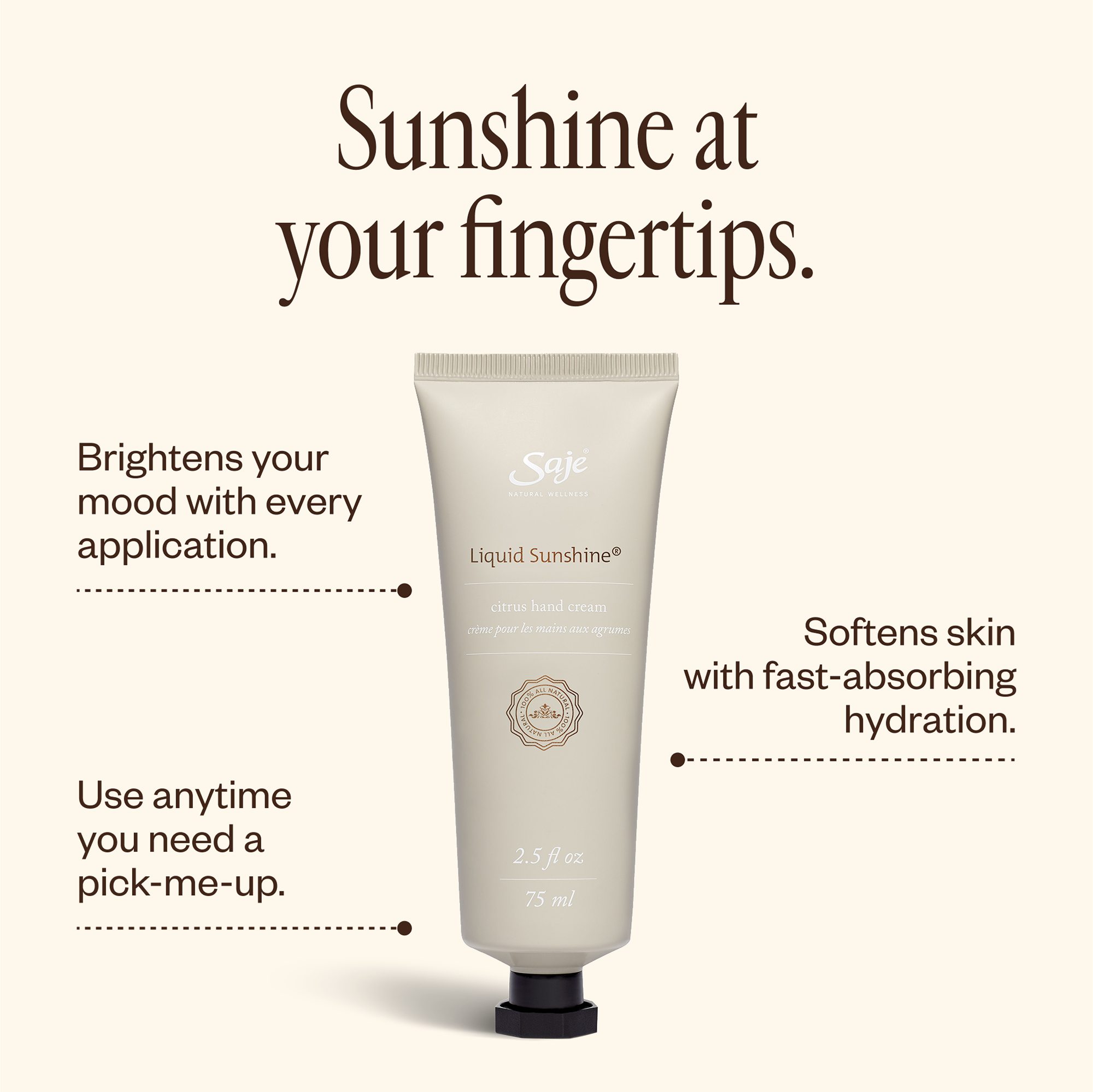 Цитрусовый крем для рук Saje Natural Wellness Liquid Sunshine — фото 3