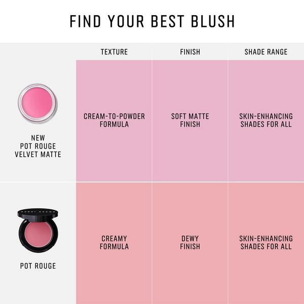BOBBI BROWN Pot Rouge Velvet Matte Cream Blush for Cheeks & Lips #8