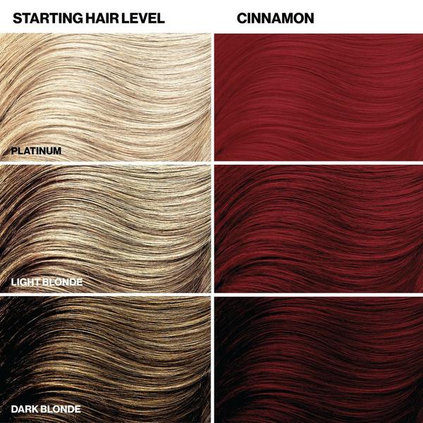 Keracolor Color + Clenditioner #7