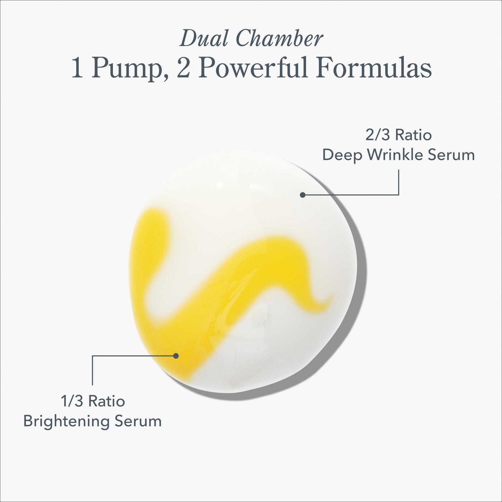 Milk RX Advanced Better Aging Wrinkle Serum