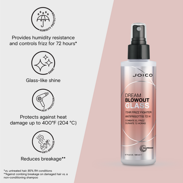 Joico Dream Blowout Glass 72hr Frizz Fighter #2