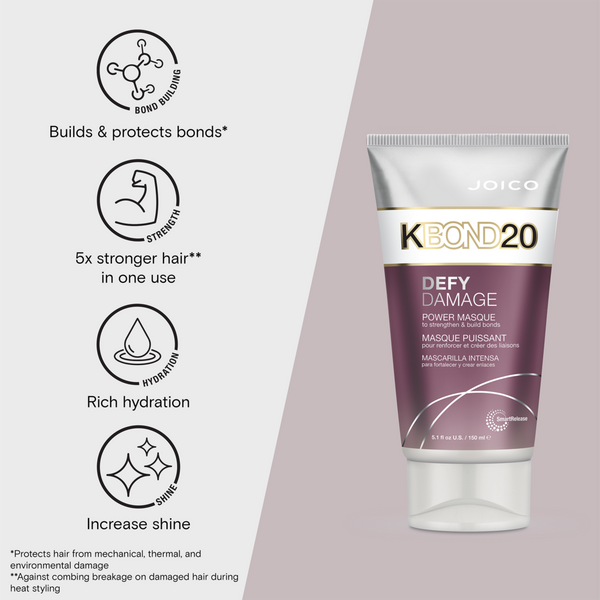 Joico Joico x Kate Hudson Find Your Joi Kit #2
