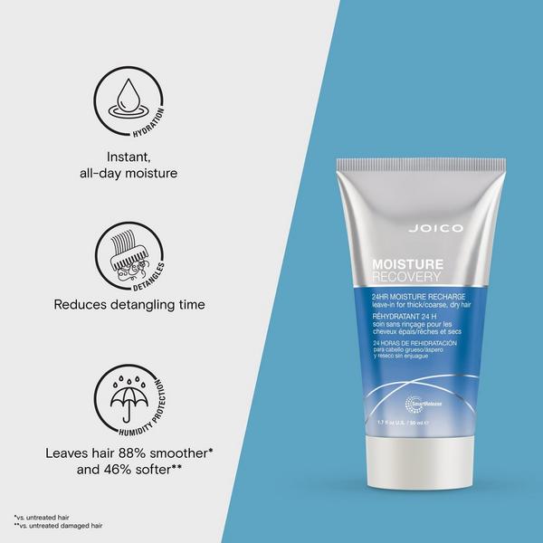 Joico Moisture Recovery Deep Moisture Must-Haves Kit #4