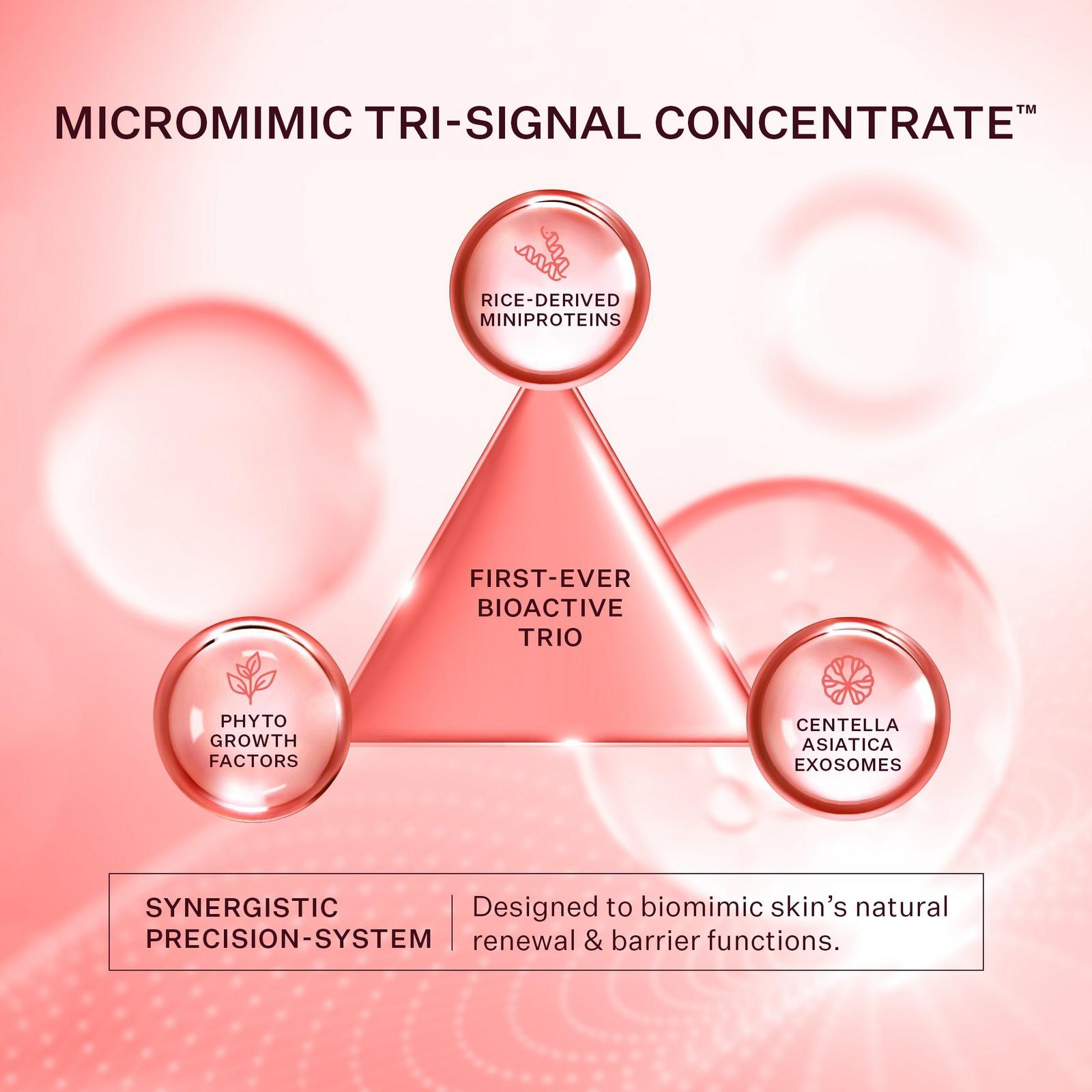 MiniProtein Exosome Bioactive Ampoule
