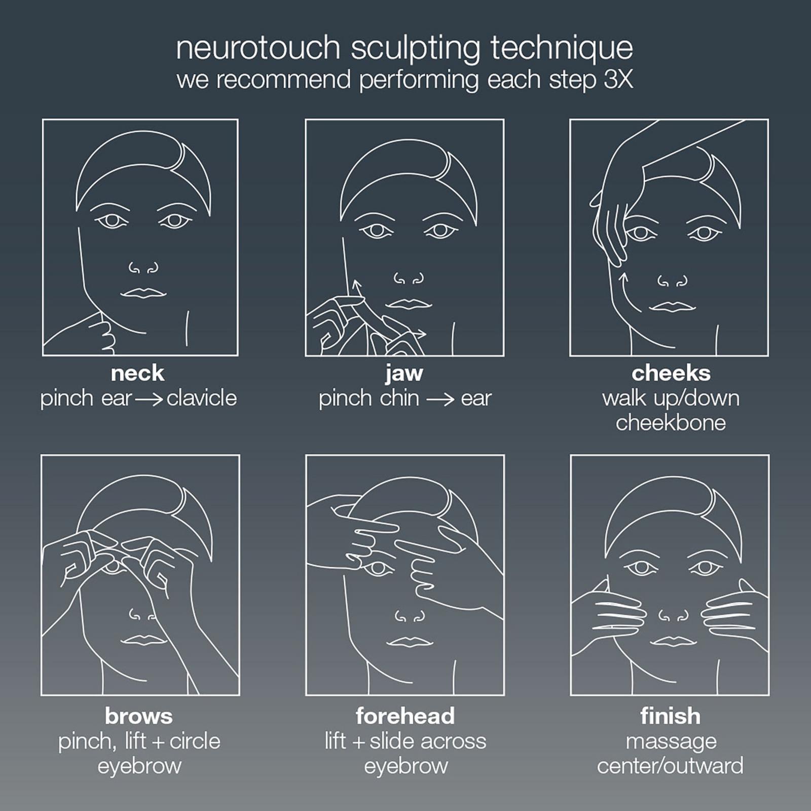 Neurotouch Symmetry Serum
