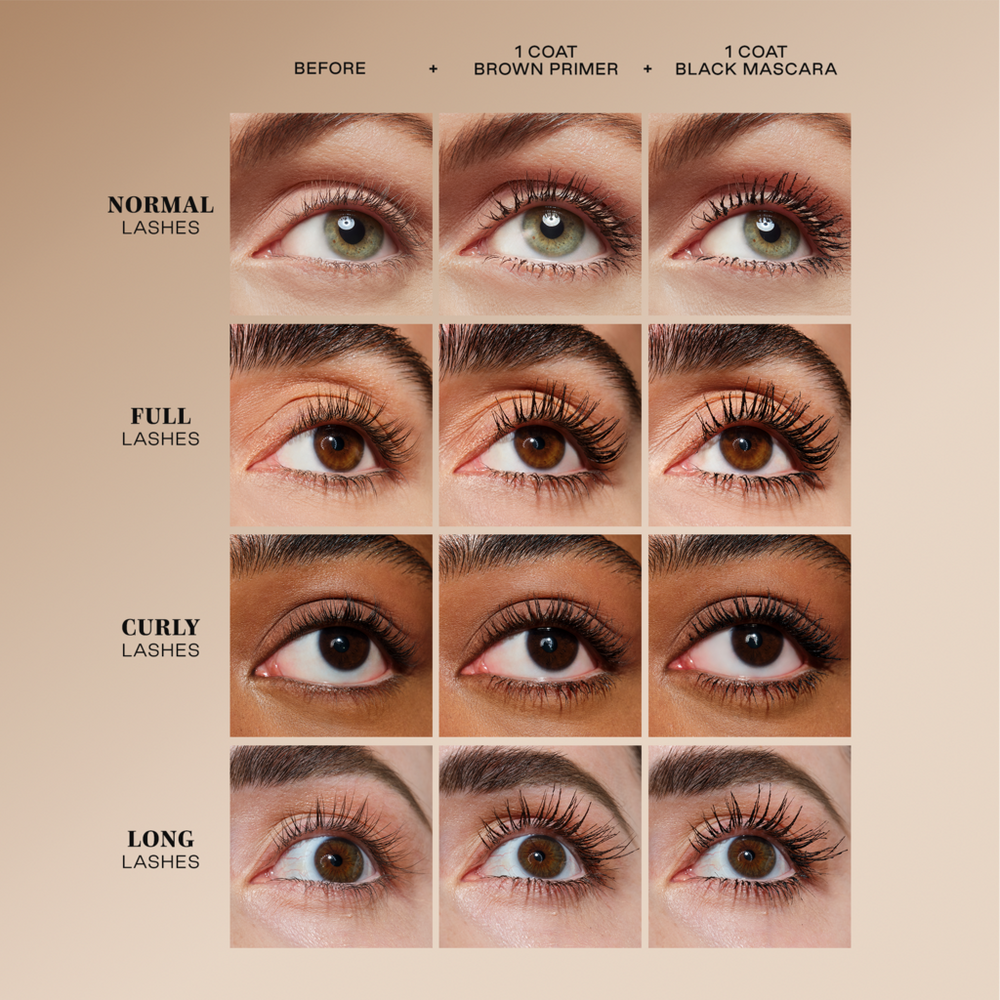 Mini Double Standard Primer & Mascara Duo - Rich Neutral Brown & Jet Black