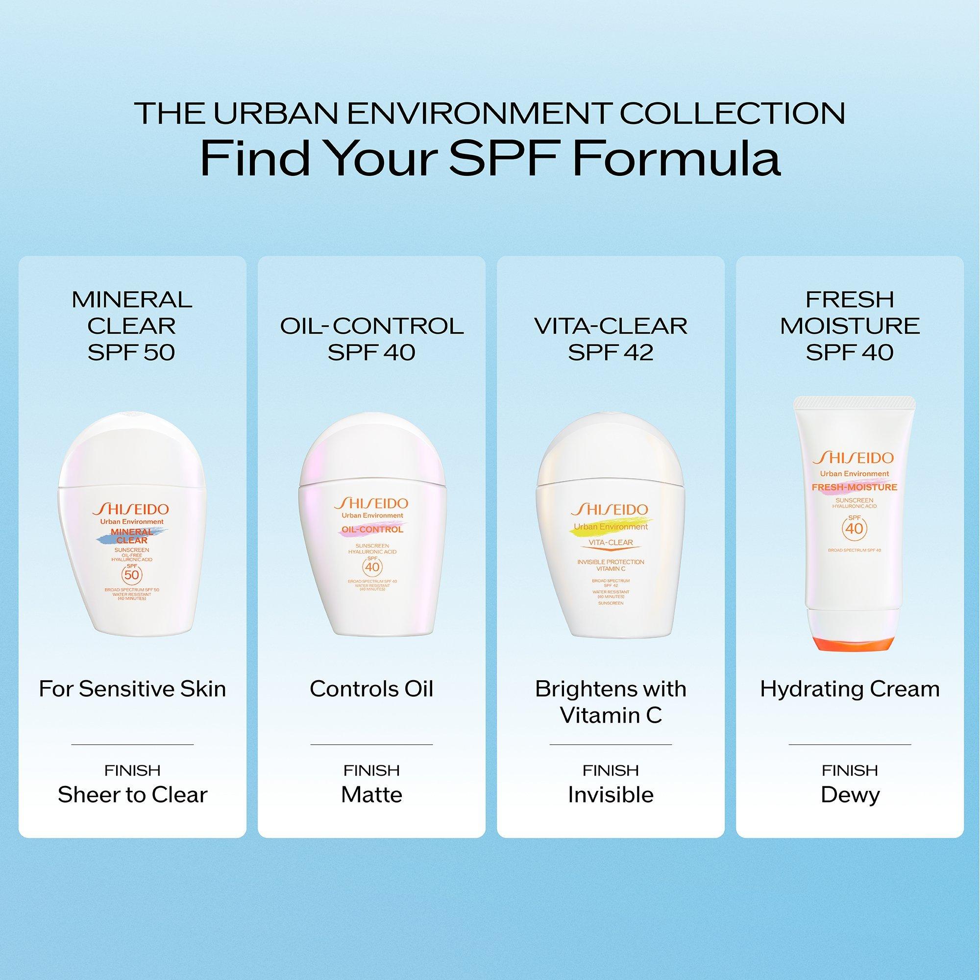 Минеральный прозрачный солнцезащитный крем SPF 50 Shiseido Urban Environment — фото 8