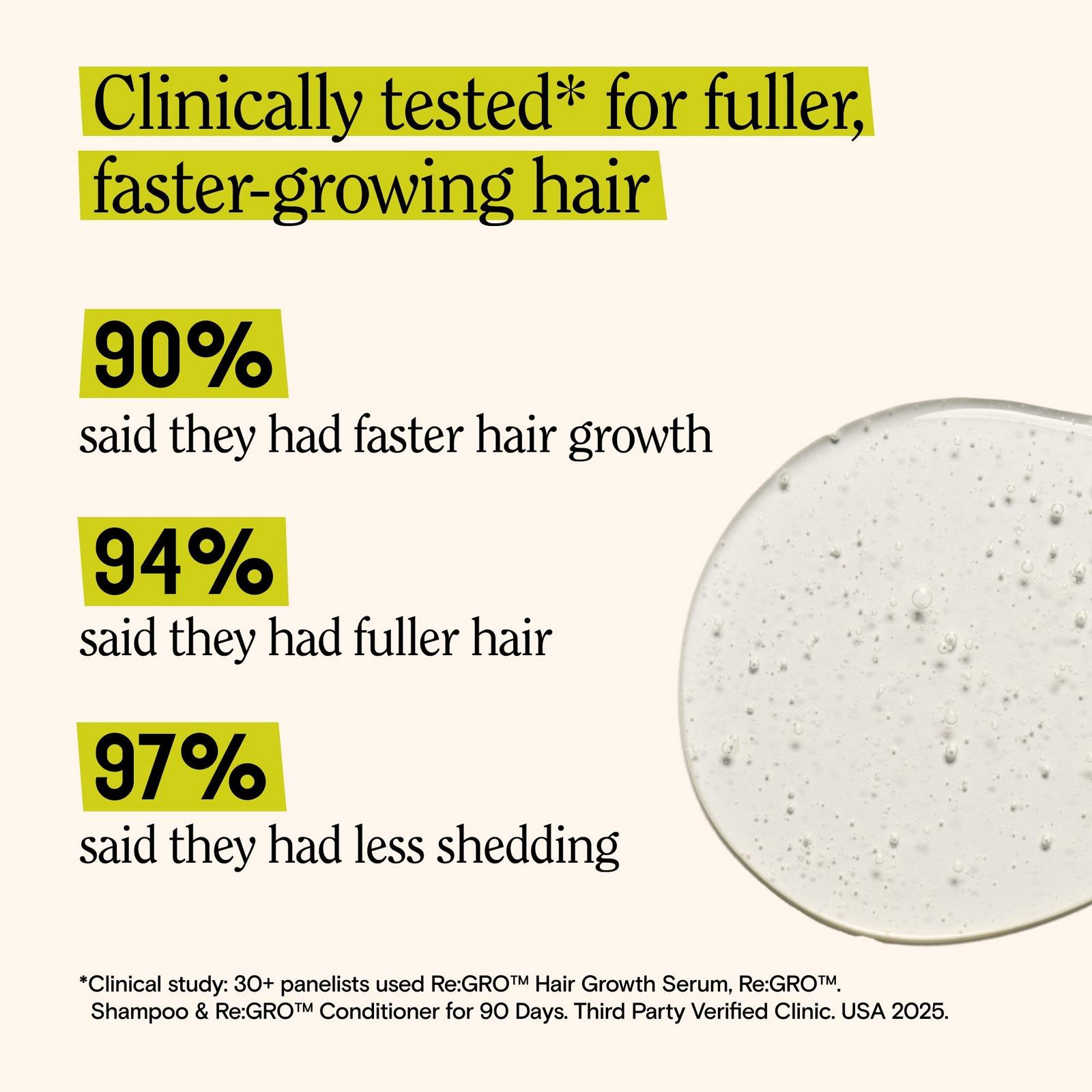 Re:GRO Hair Serum