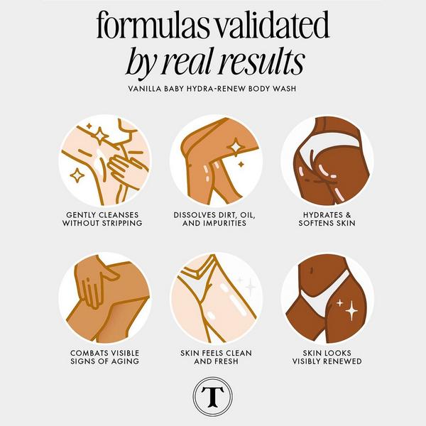 Truly Vanilla Baby Hydra-Renew Body Wash #5