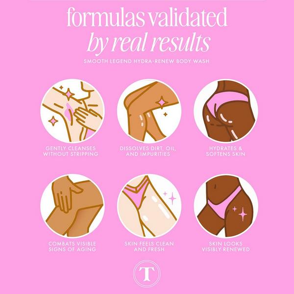 Truly Smooth Legend Hydra-Renew Body Wash #5