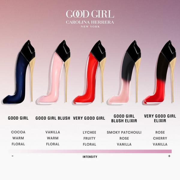 Carolina Herrera Viral Mini Good Girl and Blush Elixir Duo Set #6