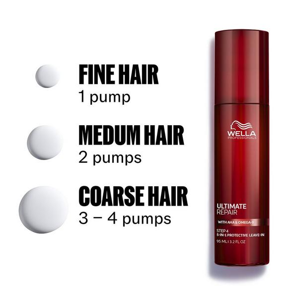 Wella Ultimate Repair Protective Leave-In #6
