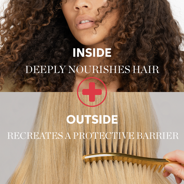 Wella Ultimate Smooth Frizz-Free Favorites Kit #6