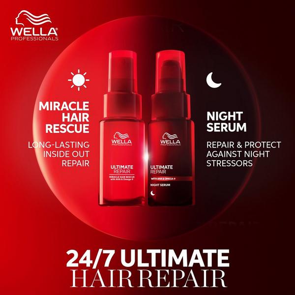 Wella Ultimate Repair Repair That Never Sleeps Holiday Gift Set #2