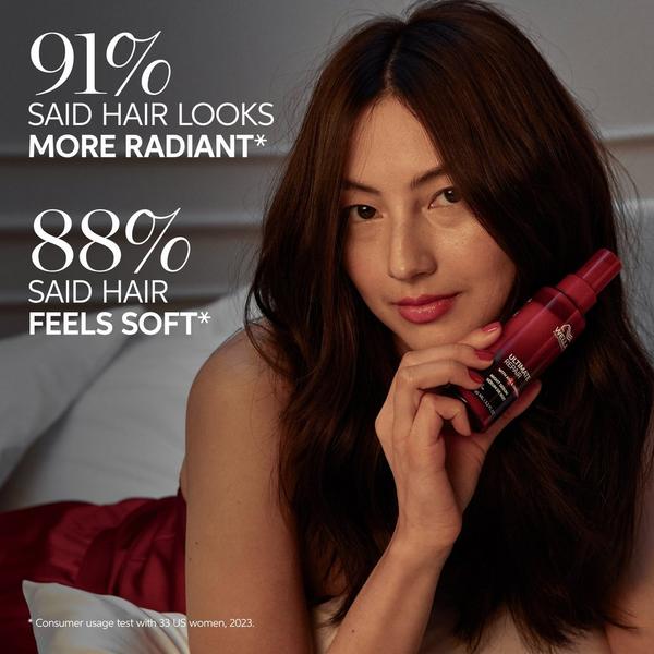 Wella Ultimate Repair Repair That Never Sleeps Holiday Gift Set #4