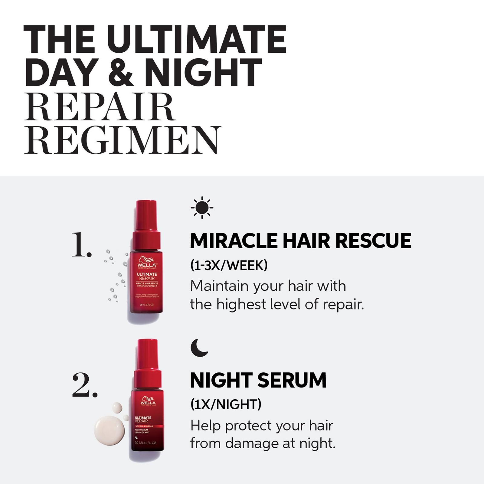 Ultimate Repair Repair That Never Sleeps Holiday Gift Set