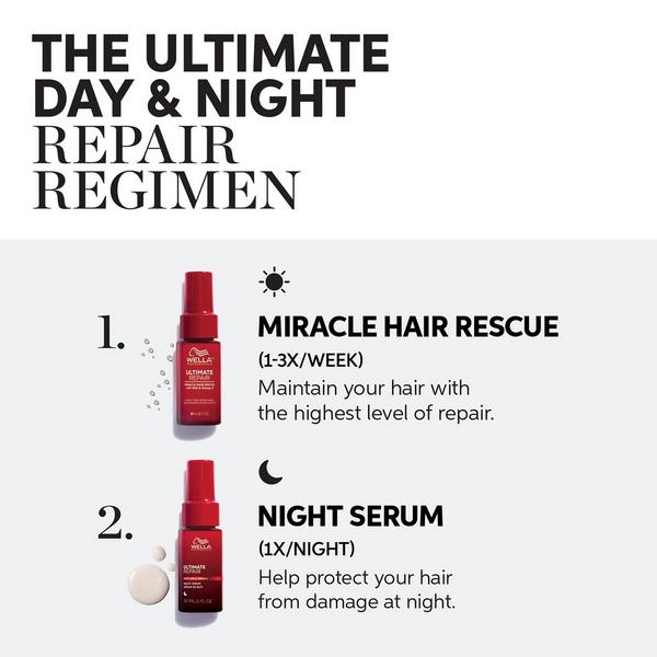 Wella Ultimate Repair Repair That Never Sleeps Holiday Gift Set #5