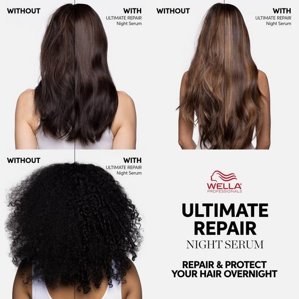 Wella Ultimate Repair Repair That Never Sleeps Holiday Gift Set #6