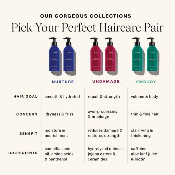 JVN Nurture Hydrating Conditioner #7