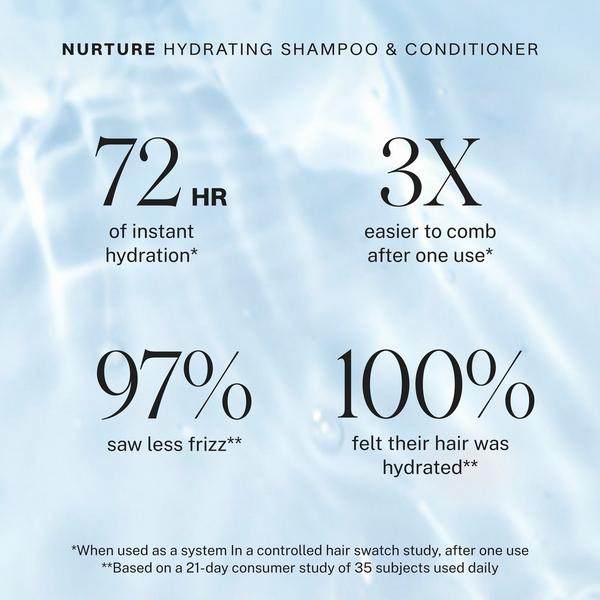 JVN Nurture Hydrating Shampoo #5