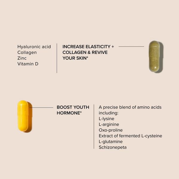 SeroVital Skin Revive Supplement #4