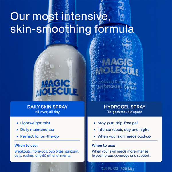 Magic Molecule Hypochlorous Acid Hydrogel Spray #6