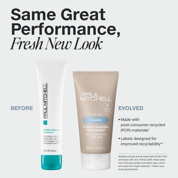 Paul Mitchell Super Charged Treatment #2